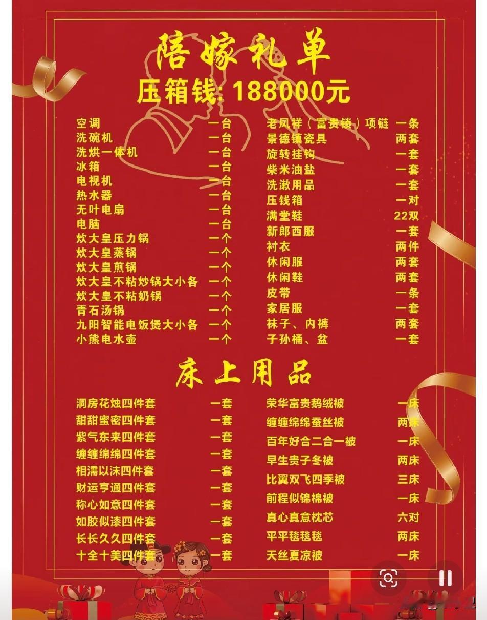 同学女儿出嫁，这是娘家陪送嫁妆清单女家嫁妆