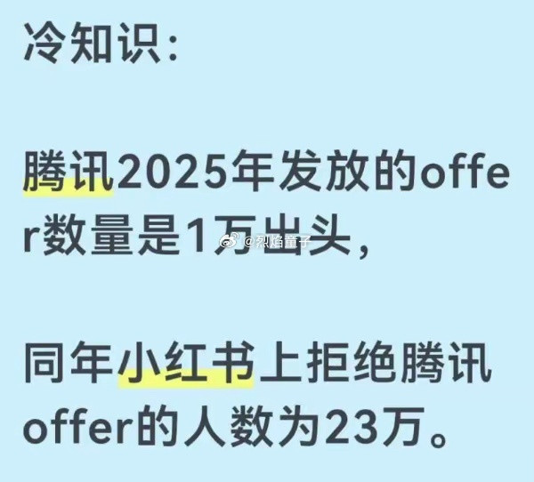 小红书人均年薪百万，财务自由天天在家躺着，随便让Ai干干活儿，都是精致男孩女孩。