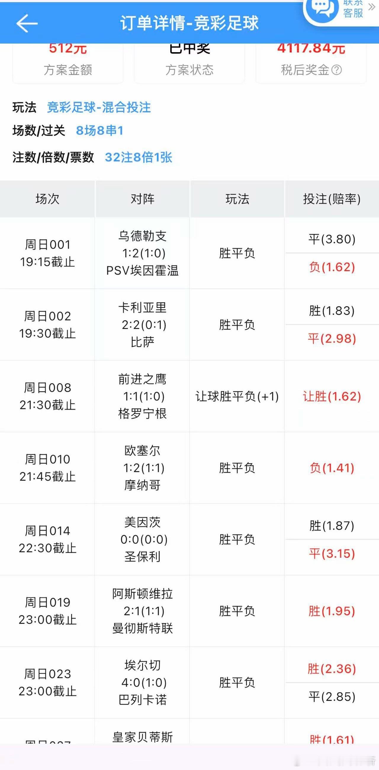 大神还是挺多的