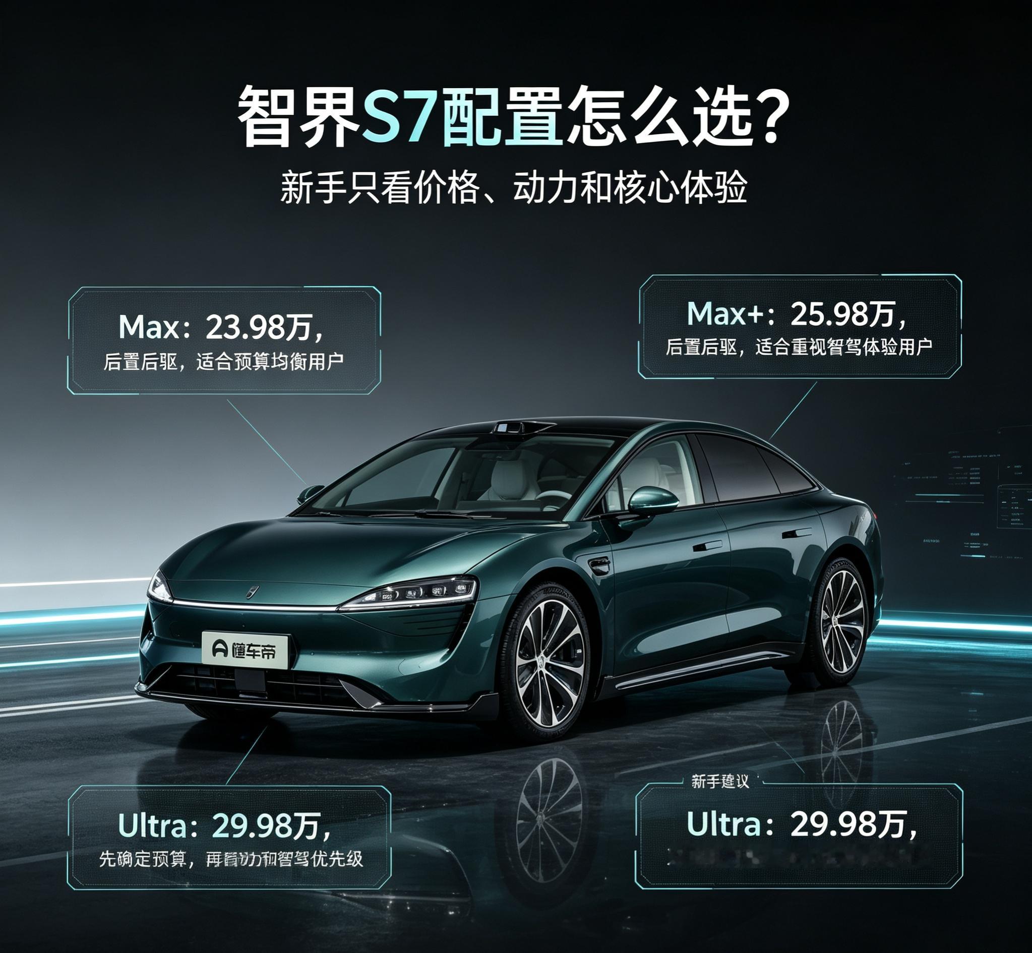 智界S7配置到底怎么选？