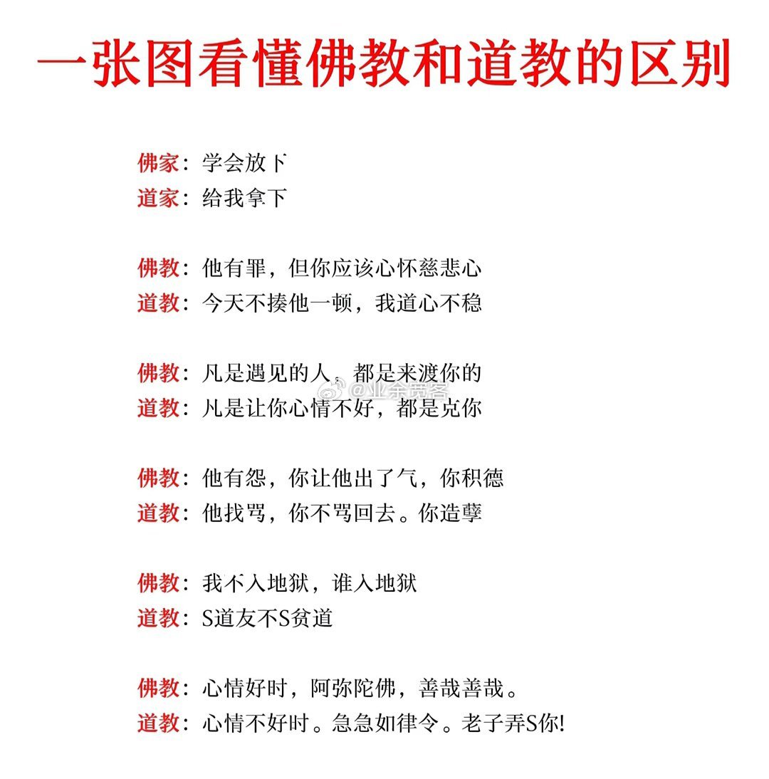 一张图看懂佛教和道教的区别​​​