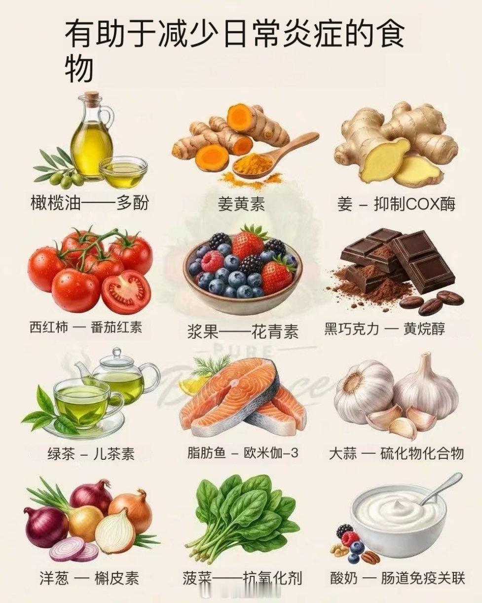 12种日常可得的抗炎食物，值得收藏！