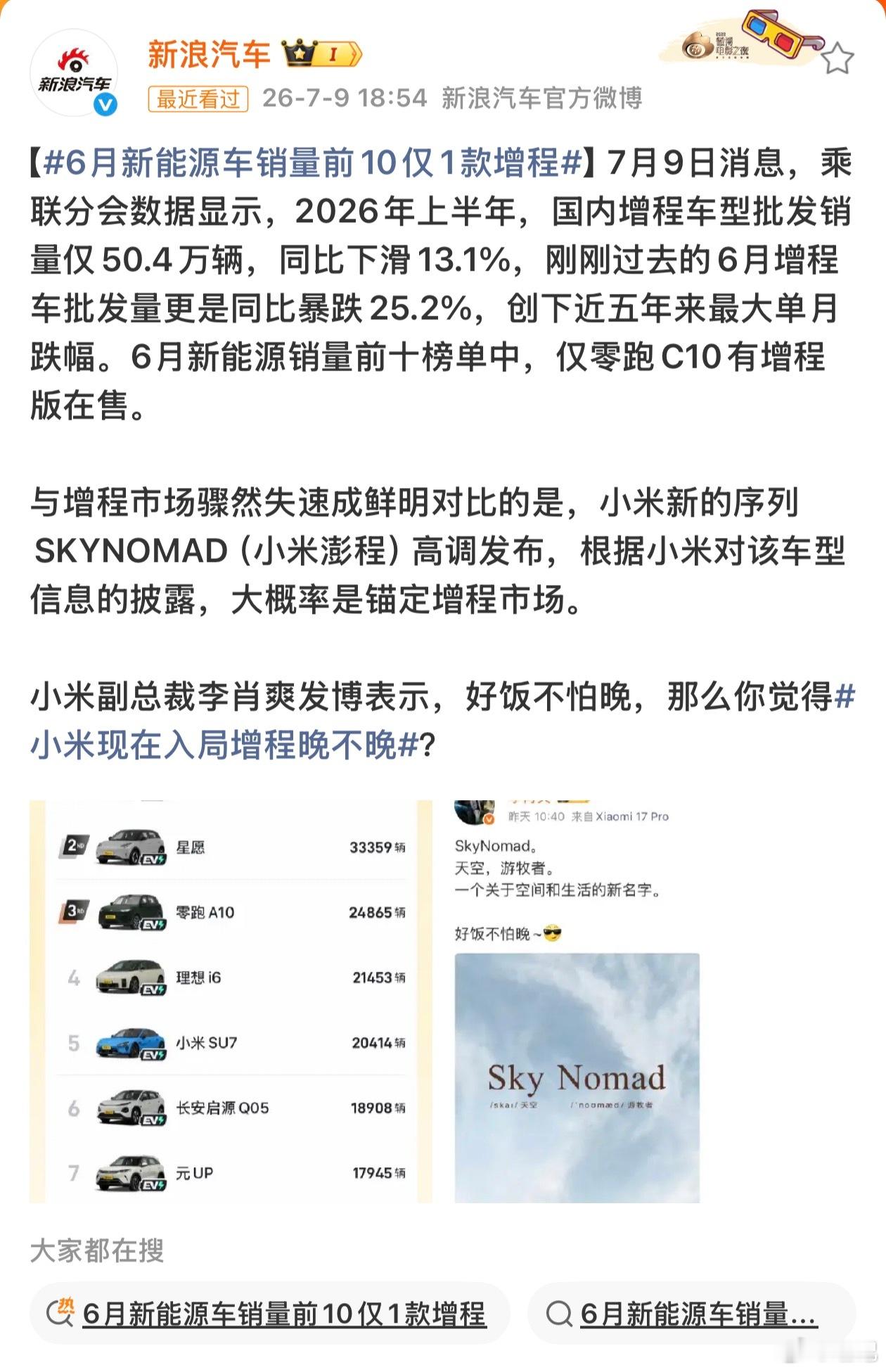 六月乘用车总销量同比下降23.2%。其中混动同比下降7%，增程同比下降25.2%