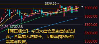 【10月23日A股盘前分析：今日大盘依然是变盘前的过渡】在经