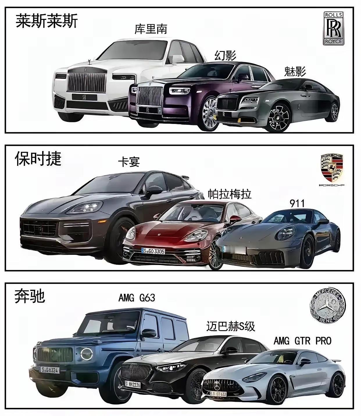 如果这9辆车只能留三辆你会选择哪三辆