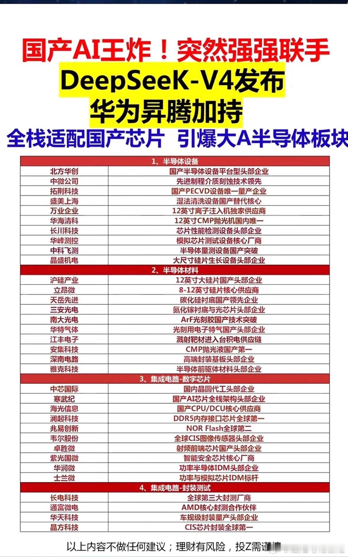 国产AI与芯片产业爆发，华为昇腾助力半导体全链崛起，设备材料封测多领域突破，龙头