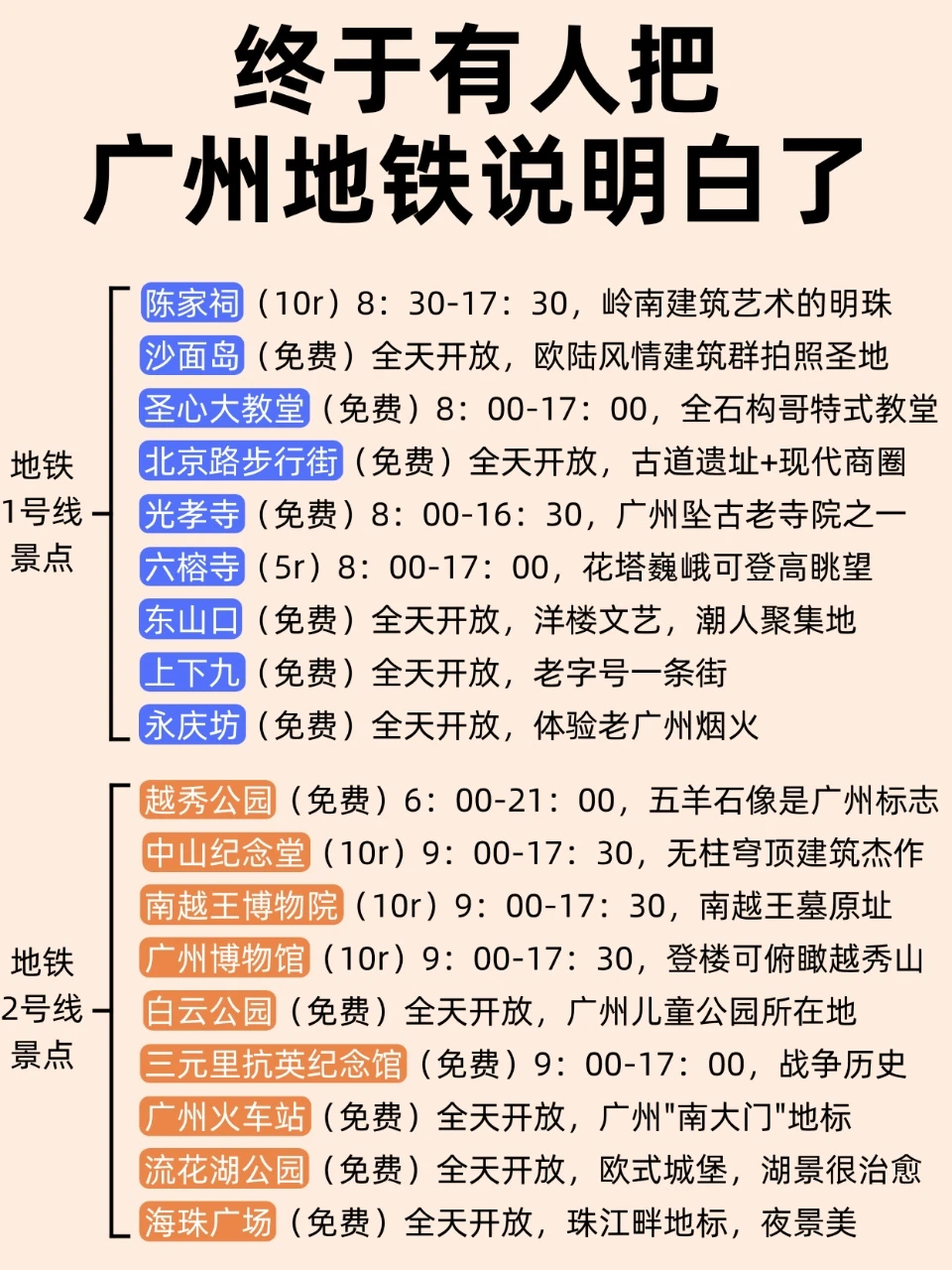 终于有人把广州地铁说清楚了！