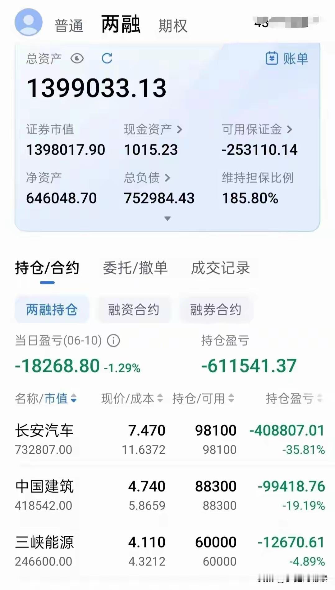 今年的A股，汽车股和老蓝筹，把多少股民的信心跌没了今年这行情，真的太磨人了