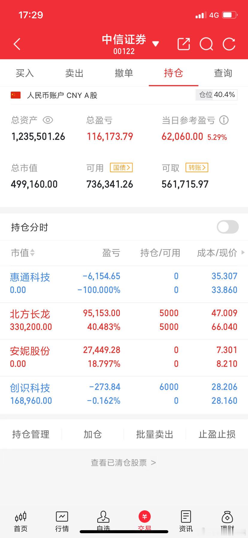 用50万本金阿城实盘记录（第84天）实力见证，拒绝马后炮！！！今日mai入：
