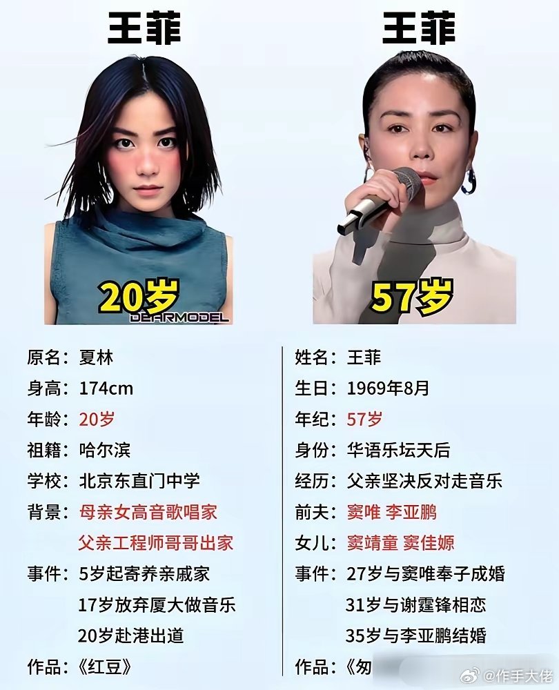 从月薪300到身家10亿。如今，她住在香港山顶，3亿豪宅推窗见海。上海还有一套，