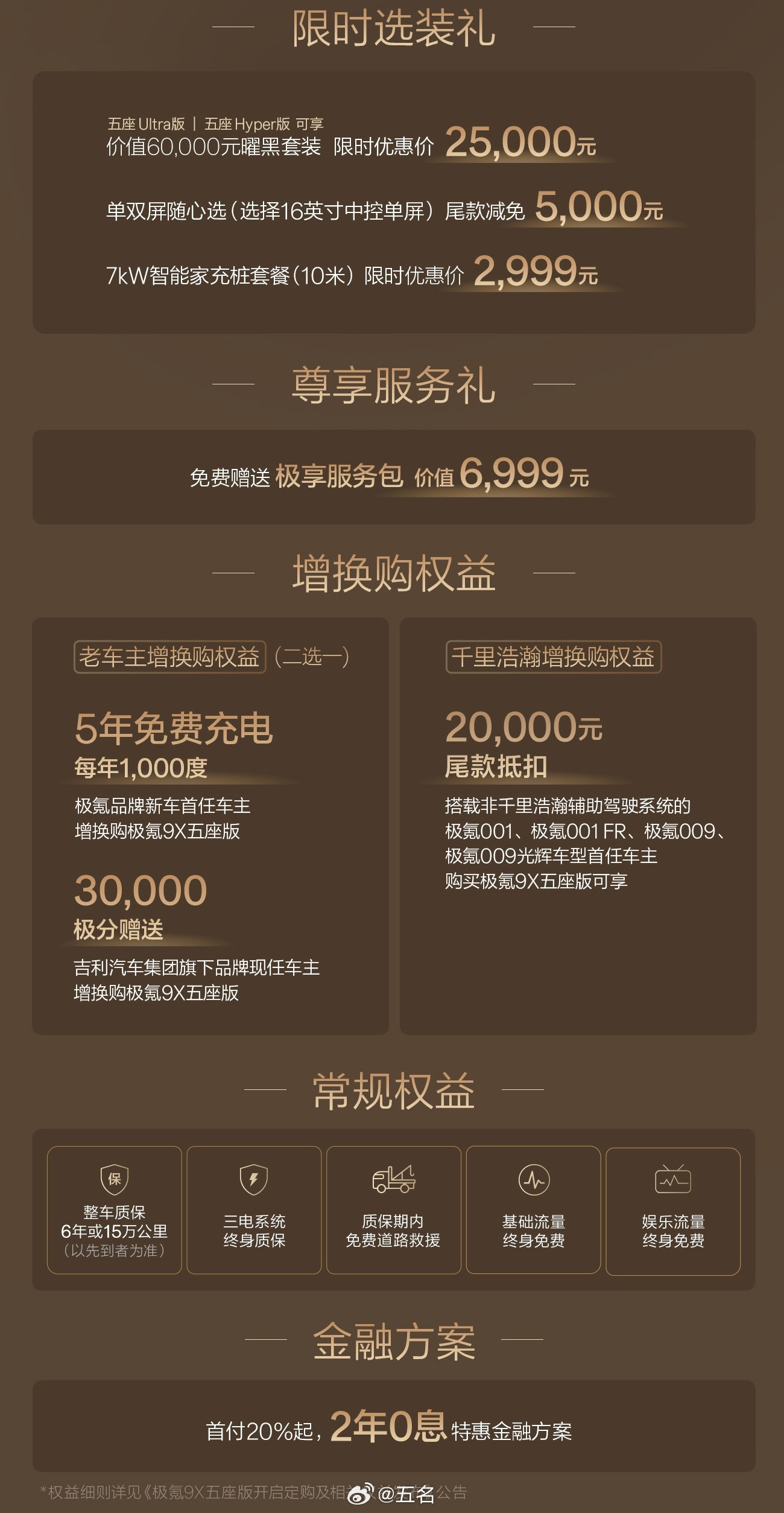 很多人问，刚上市的极氪9X五座版，和市场其他五座有什么不同？有2点看法...