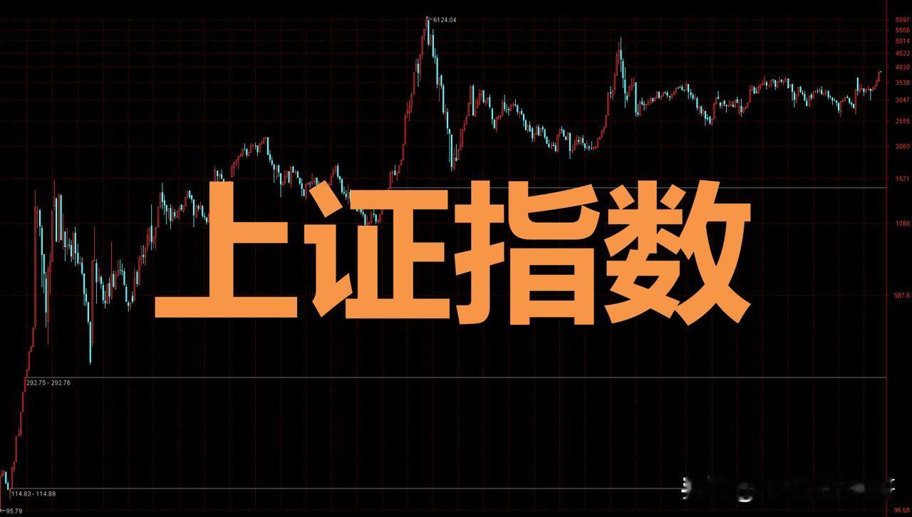 周五大概有50点的向下幅度，也就是一根大阴棒。如果昨天亏1万，那今天就要翻倍