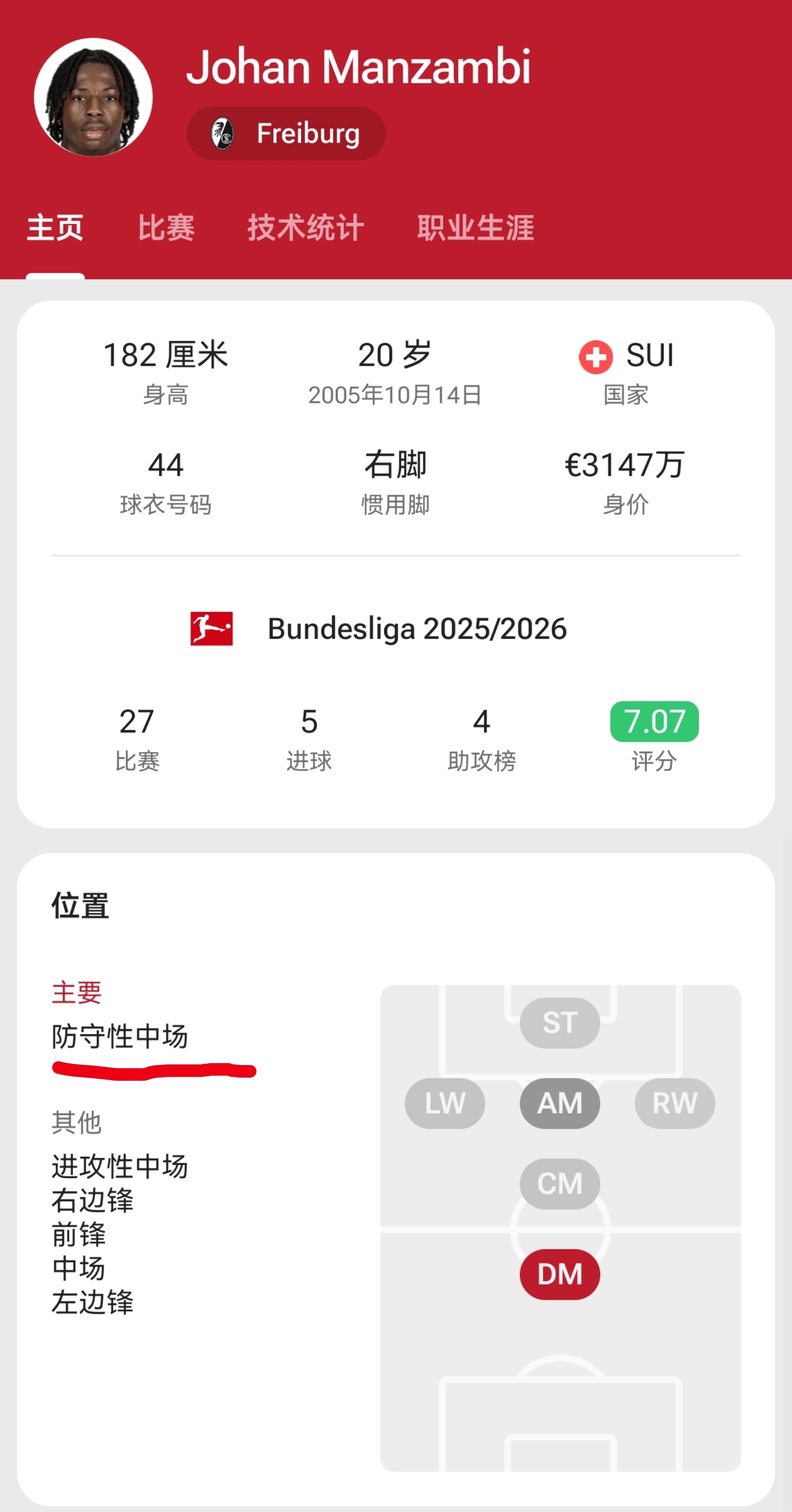 🔻纽卡最近中场引援动作很大诶阿森纳