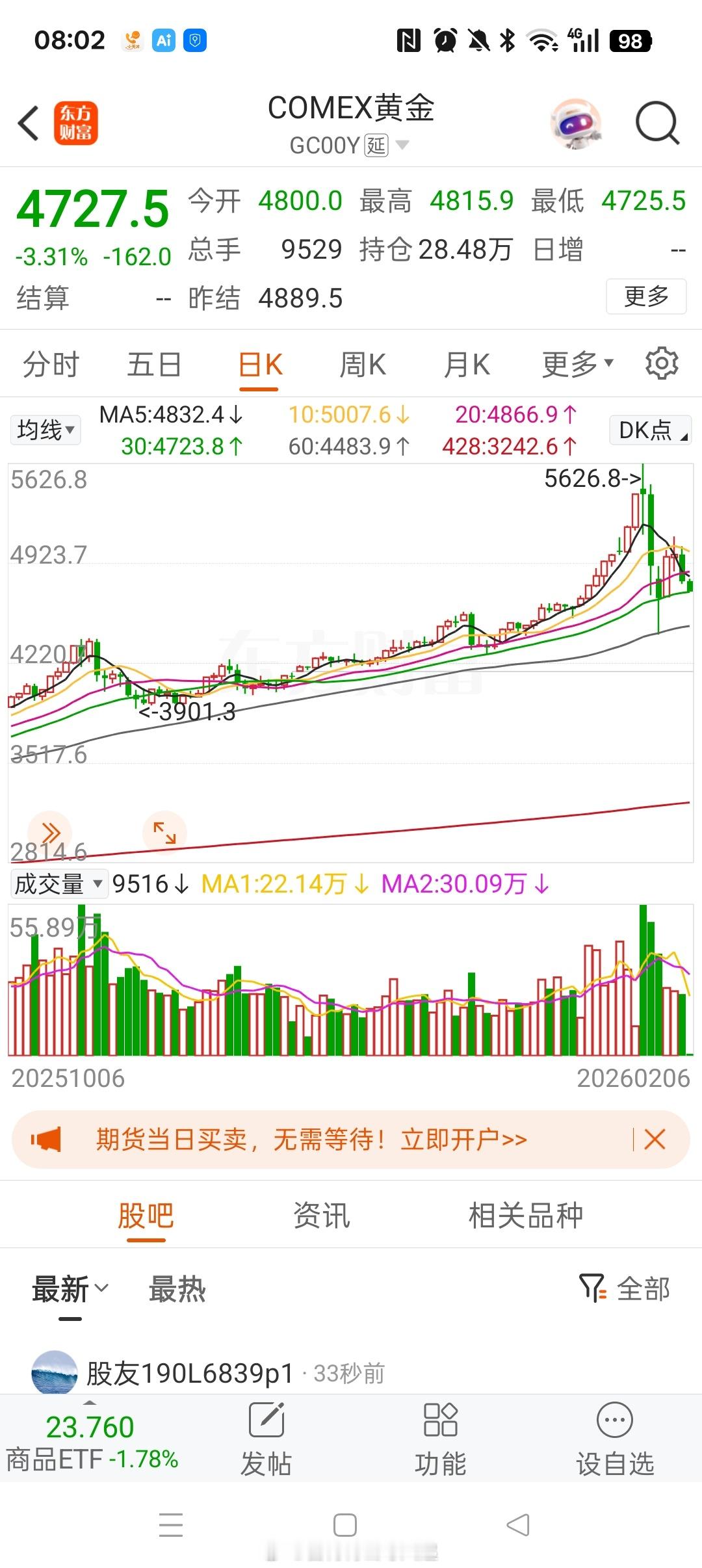 黄金还可以指望各国央行，白银真的是，波动太大了。我对自己说：永远不要碰期货，切切