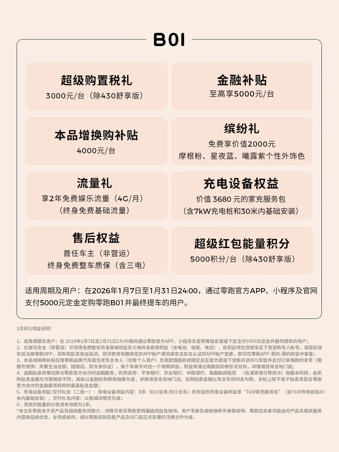 B01值得买吗？看了一圈，各大品牌都开始收购置税了，唯独零跑对着干，出了个购置