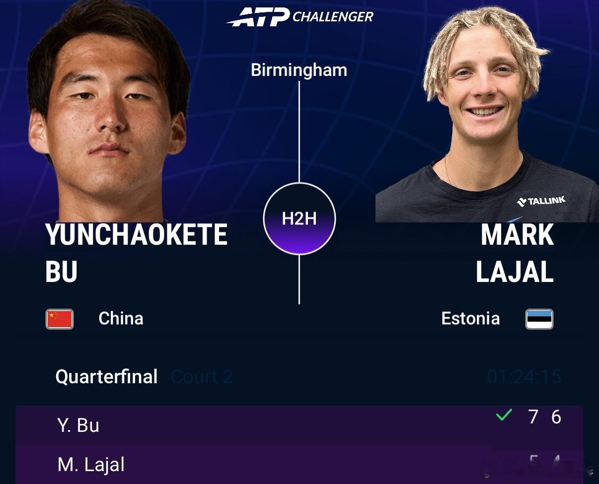 布云朝克特晋级四强💪ATP挑战赛伯明翰站1/4决赛，中国选手布云朝克特以7-
