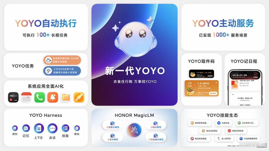 #荣耀Magic9系列首发搭载MagicOS11#不得不说荣耀依旧走在最前面！这次MagicOS11