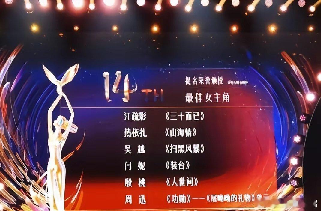 金鹰电视艺术节（晚会）：第14届最佳女主角提名名单江疏影《三十而已》、热依扎《山