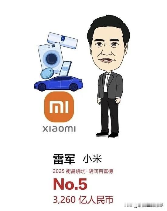 雷军的钱，哪儿来的？雷军的个人财富，一年增长了1960亿，同比暴增151%。你