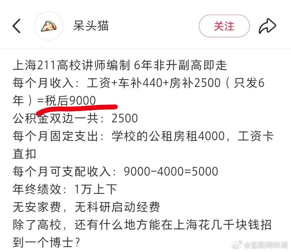 这就是上海高校教师真实工资情况！​​​