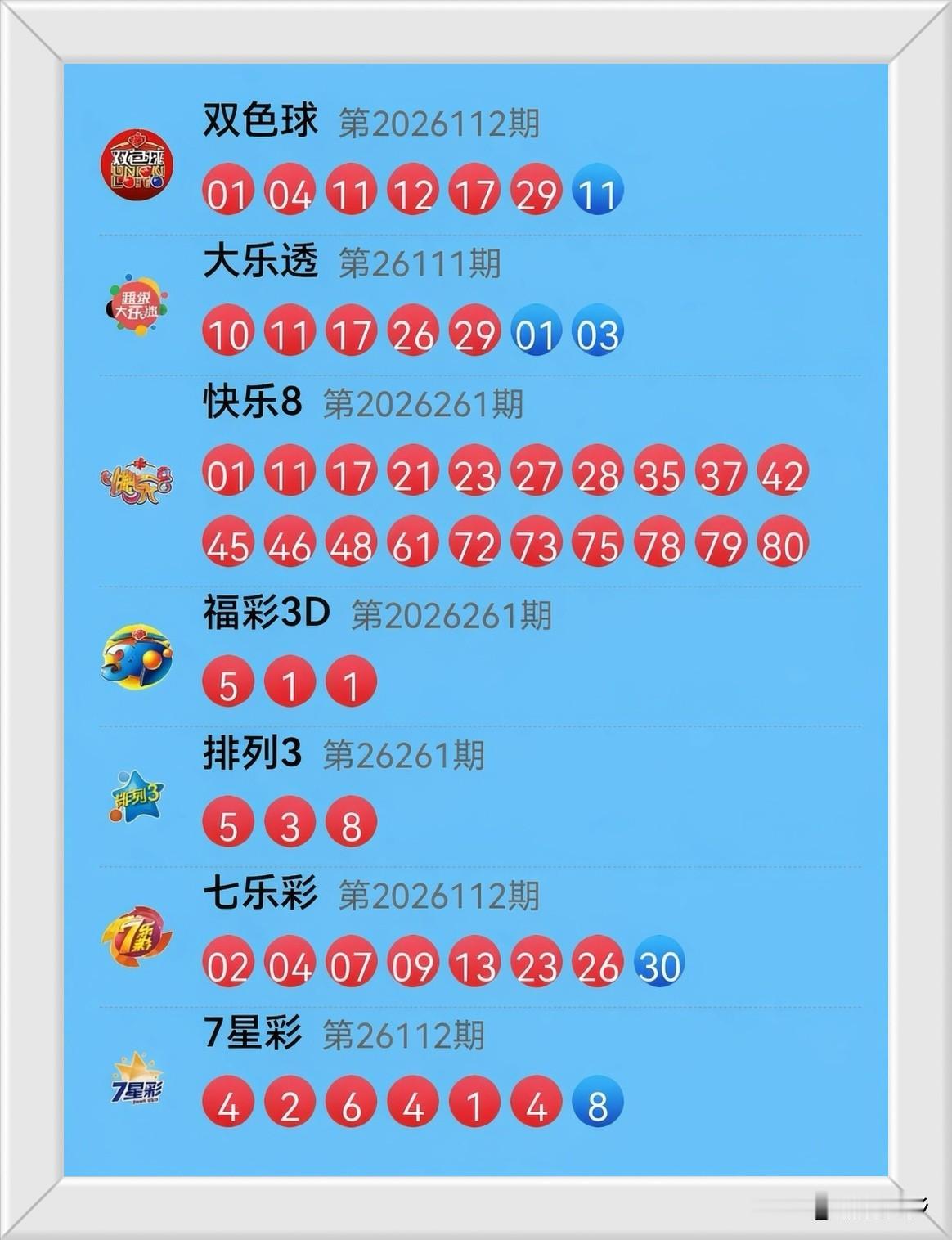 9月28日开奖速递：昨天晚上的开奖堪称“数字性格大赏”：大乐透（10111