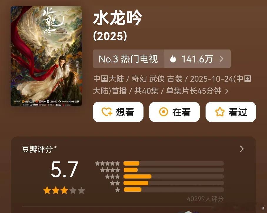罗云熙主演的《水龙吟》口碑收视双遇冷，评分仅5.7分未达及格线，上星湖南卫视后收