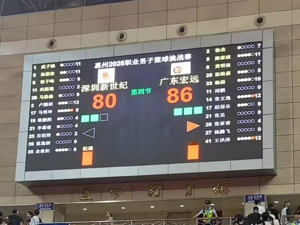 广东男篮力克深圳！三位国青悍将齐齐爆发，新帅亚科夫展现铁腕治军热身赛第二站移师