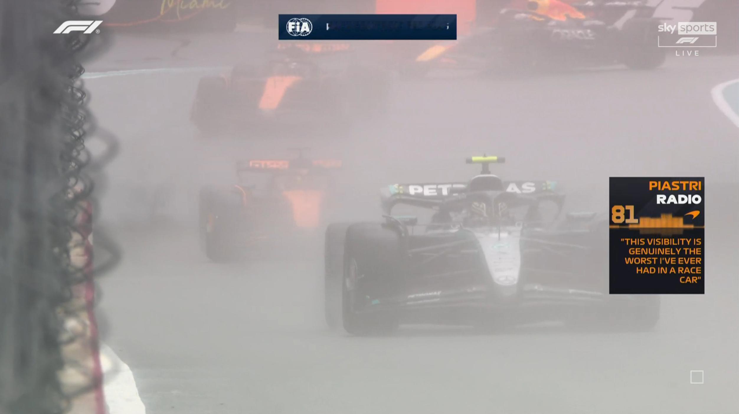 红旗F12025F1迈阿密大奖赛​​​