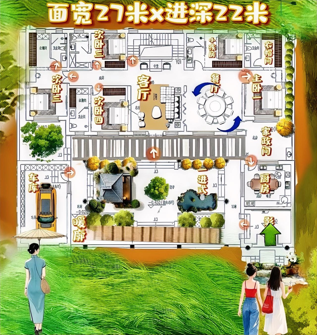 会撒娇，自建房让人上瘾，虽然一进式没三进院落，让人心动，第一眼也绚烂，594㎡拿
