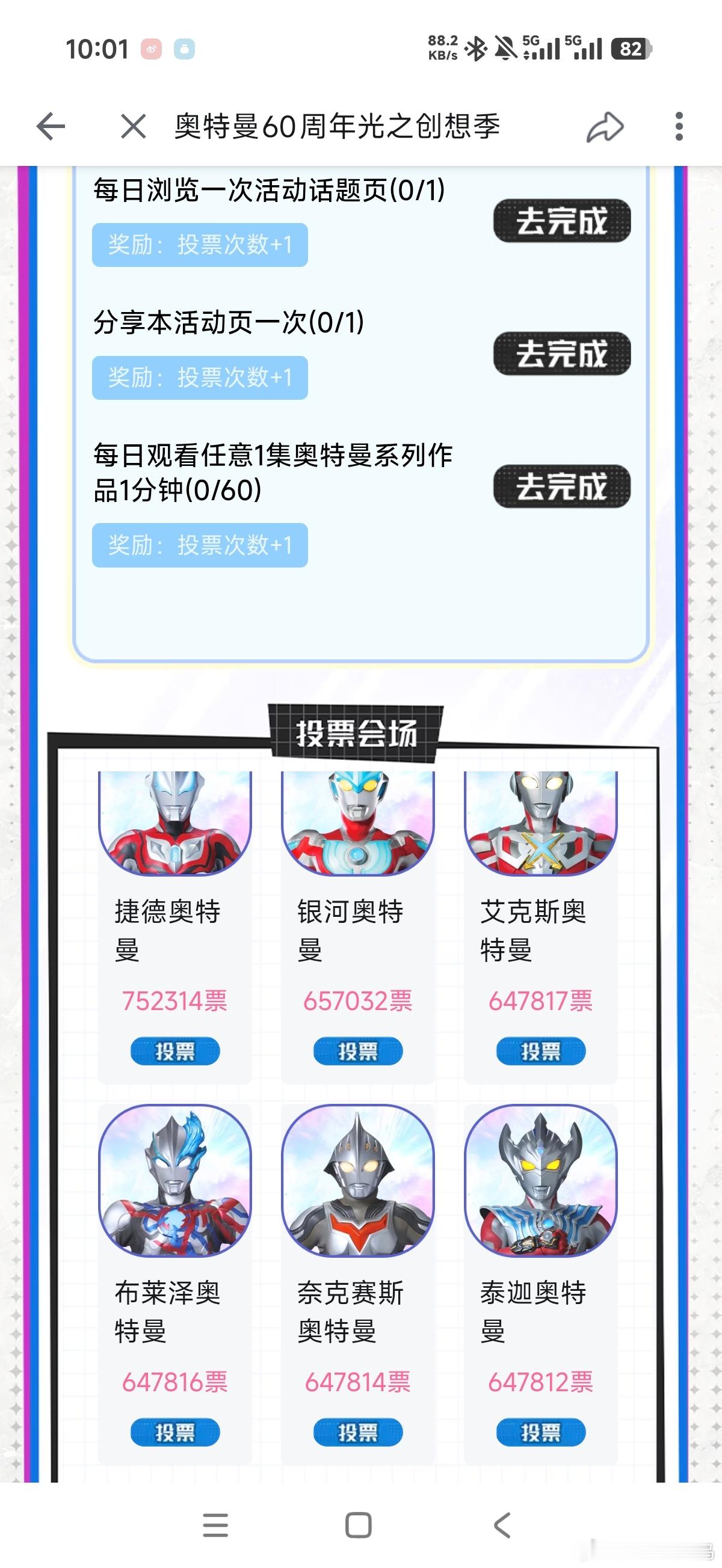 吃瓜奥特曼投票，怎么到处都有官方控票做票啊怪不得大家讨厌皇族