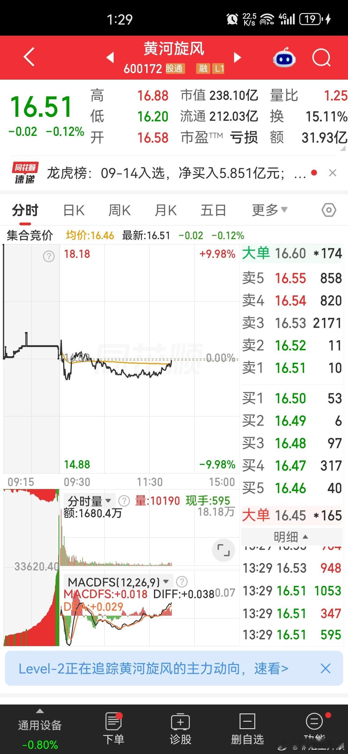 兄弟们她来了懂不懂​​​