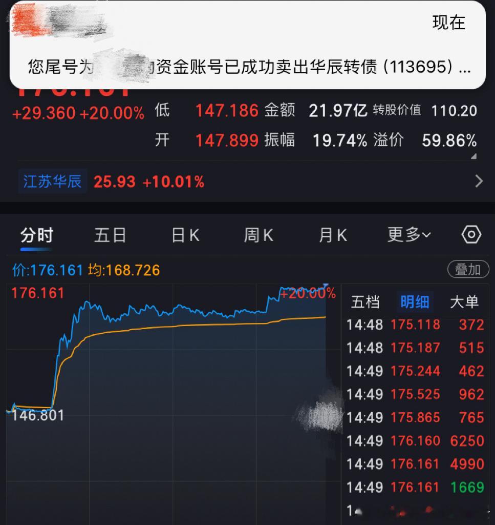 请叫我们可转债王者天花板！