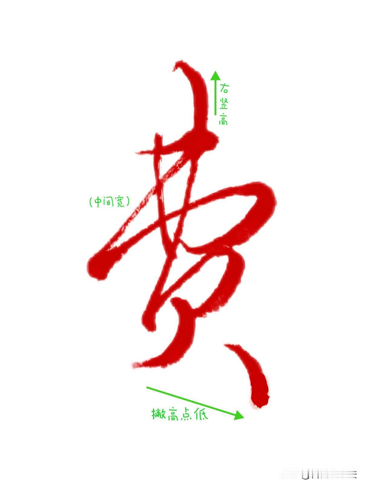 写好行书，不在于连笔有多花哨，关键藏在结构细节里。每个字都有自己的定位法则，横