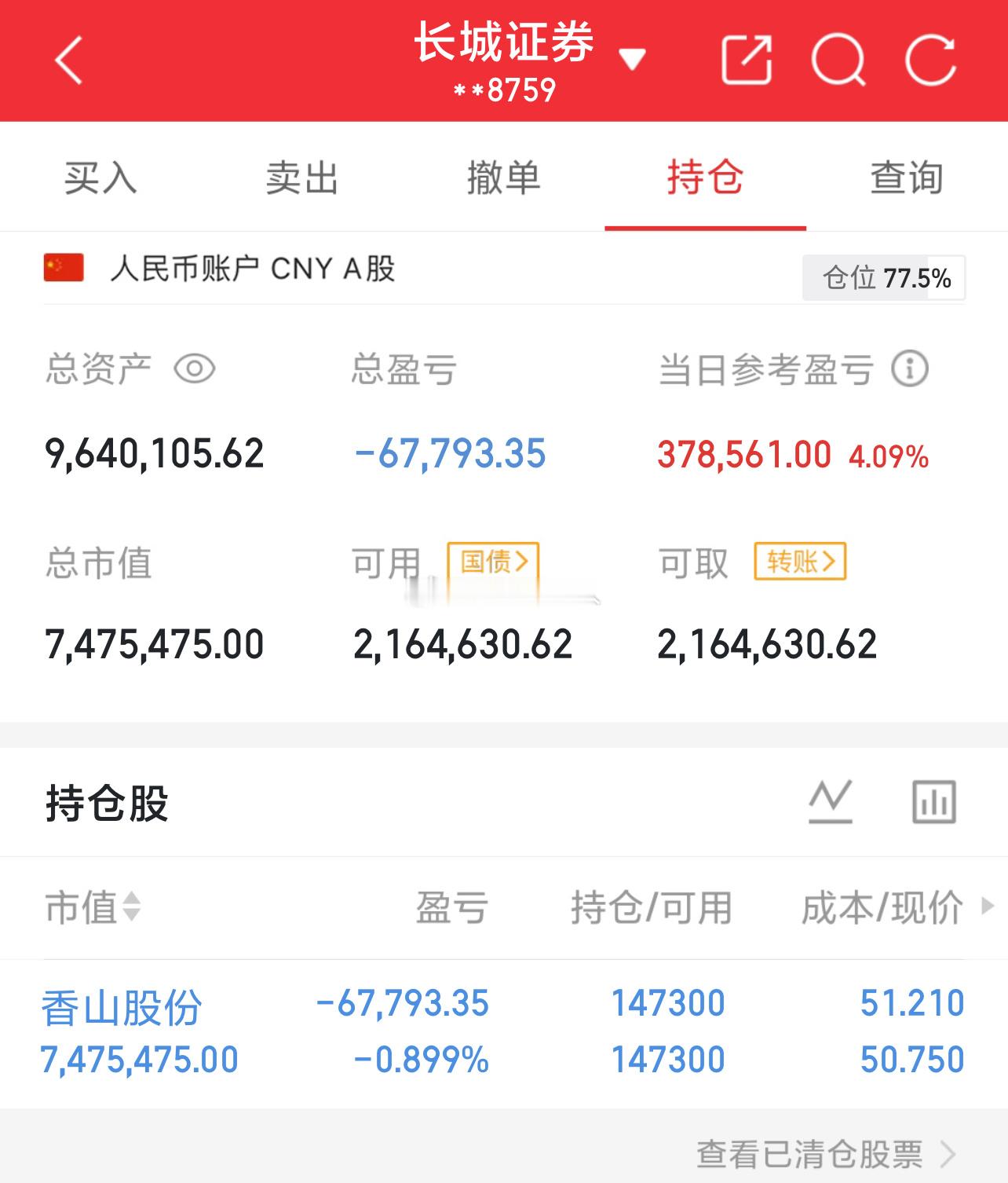 实盘80W起步第160天，实力见证，拒绝马后炮。继续持仓香山股份sz0028