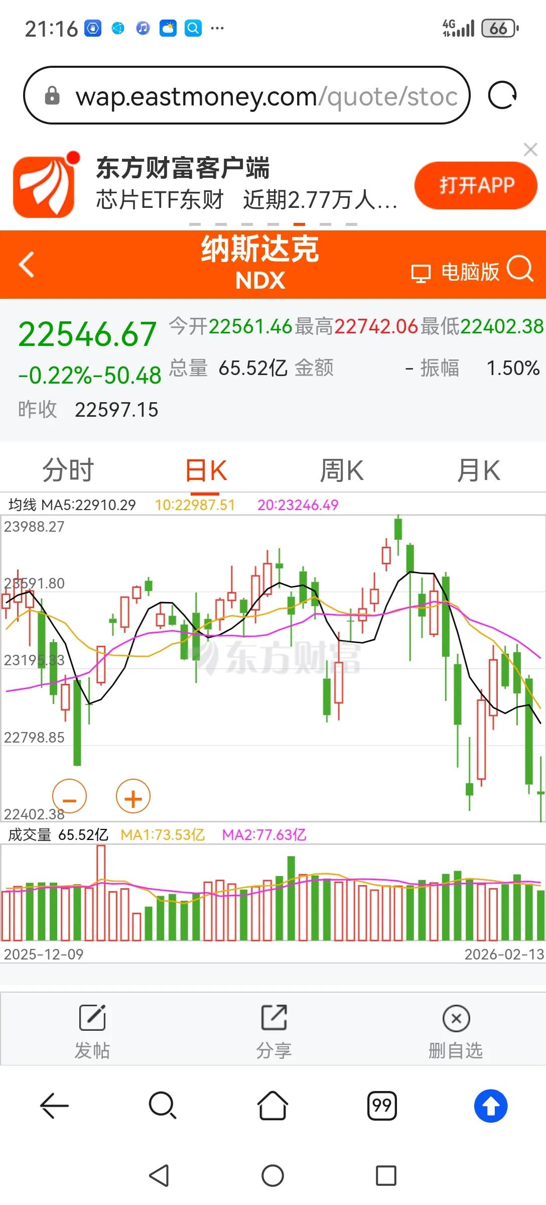 美股科技股崩盘倒计时。纳指日K线己露加速下跌迹象，现在正在交易的纳指期指又跌超1