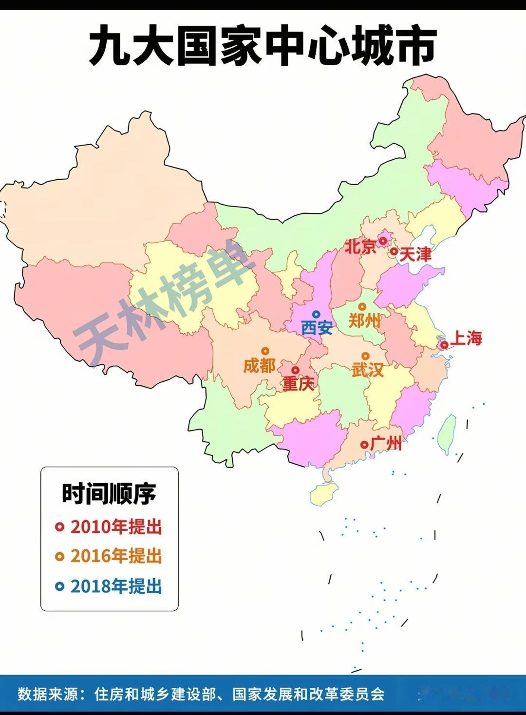 九大国家中心城市。第一批国家中心城市四大直辖市加广州，五大国际消费中心城市也是四