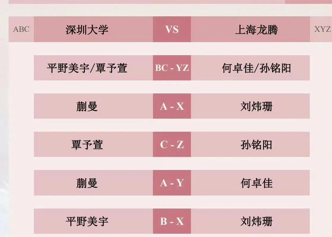 竞技体育比赛总是有输有赢，谁能光赢不输没人做到吧。乒超联赛总决赛半决赛，深圳大