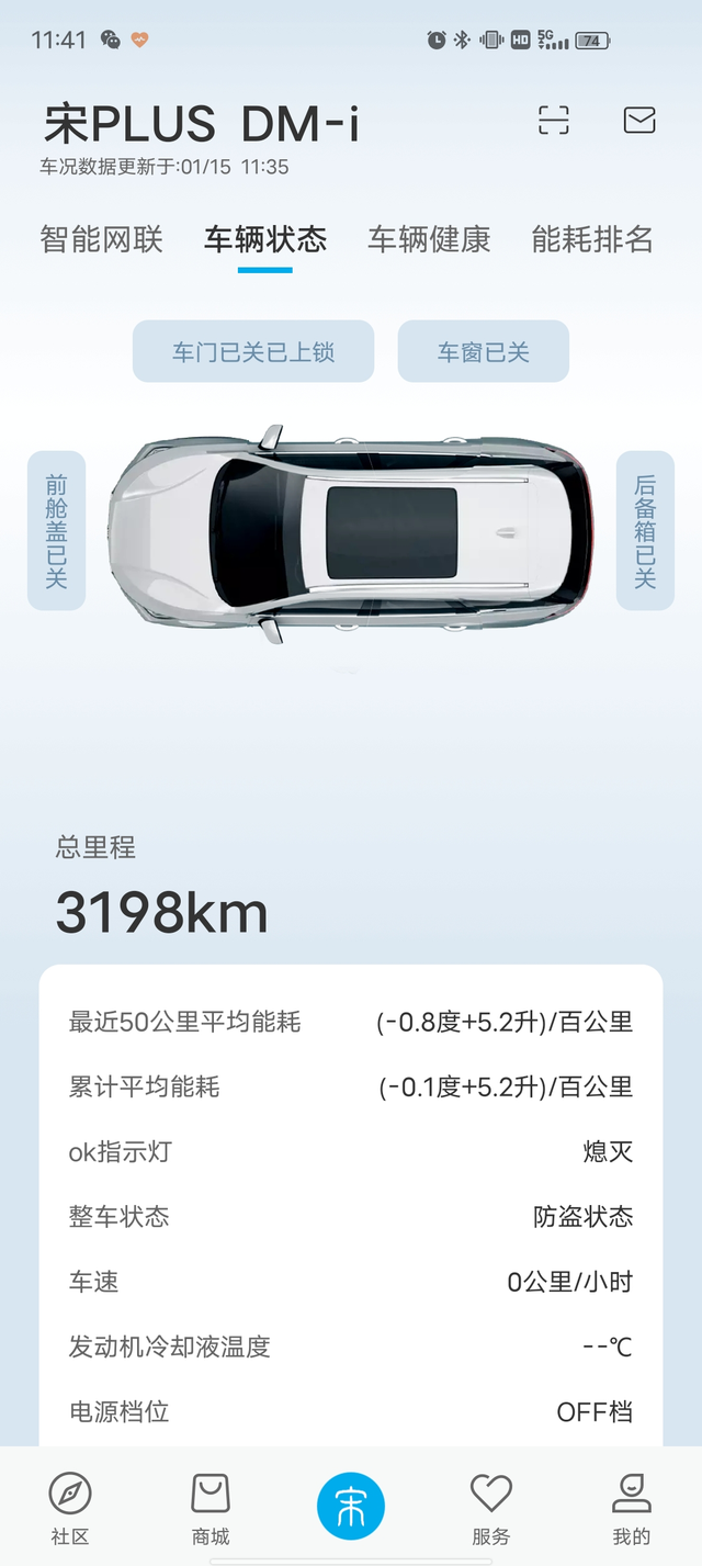 车已经开了3200公里来报下油耗车子是宋PLUSDM-i2021款DM-i