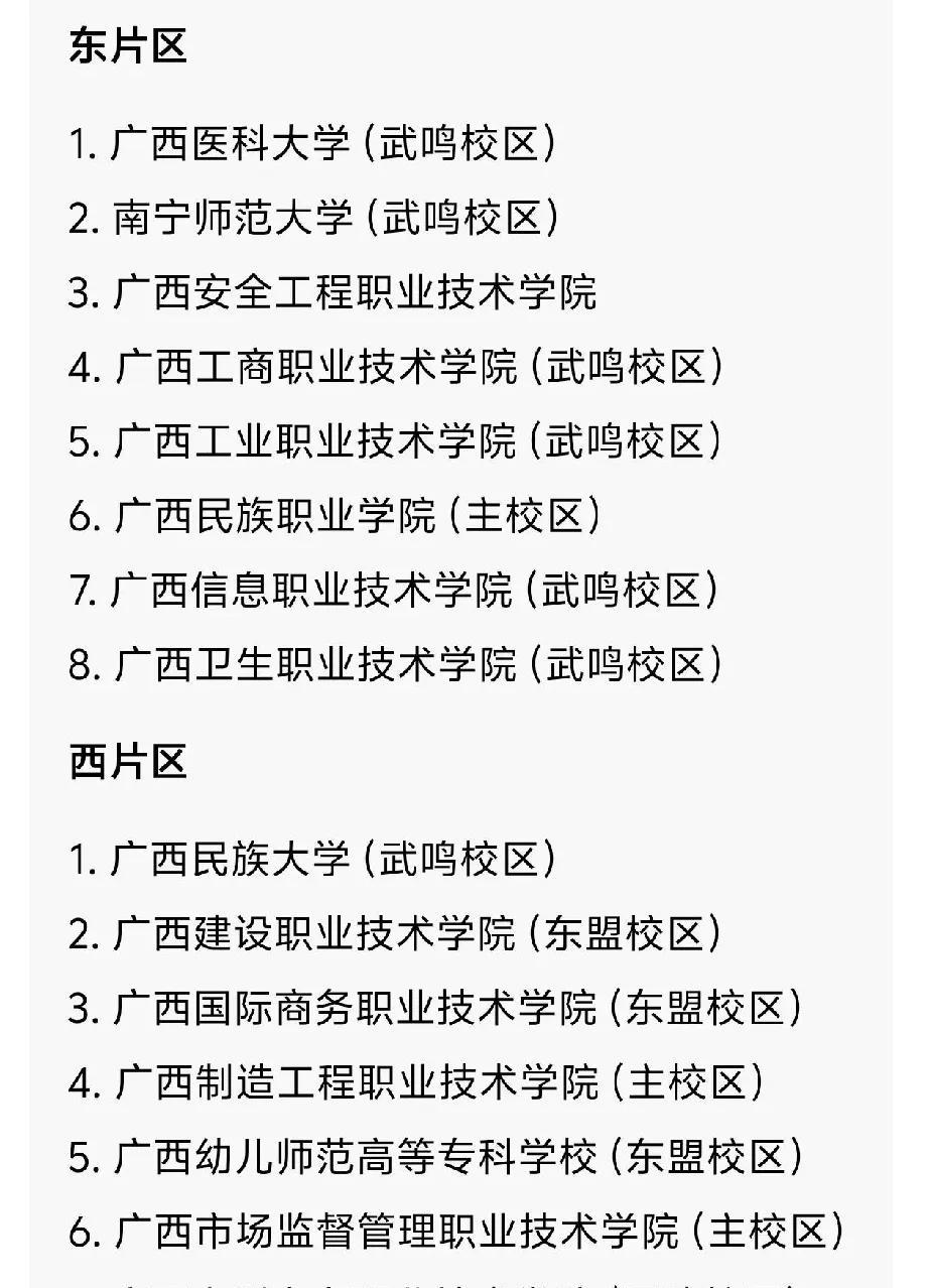 广西最大的大学城就是南宁武鸣大学城，这里规划建设25-30所大学，规划在校生30