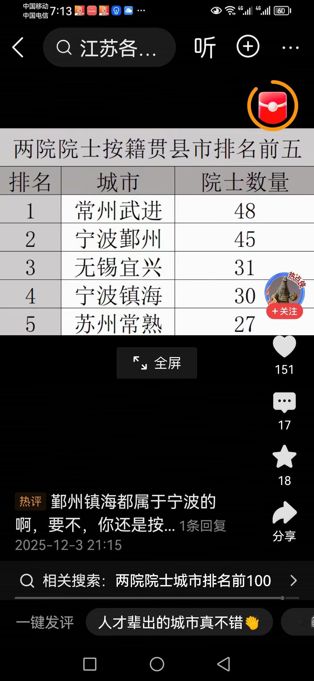 最近看到两院院士按籍贯县市排名的情况，还挺有意思的。排名前五的分别是常州武进、宁