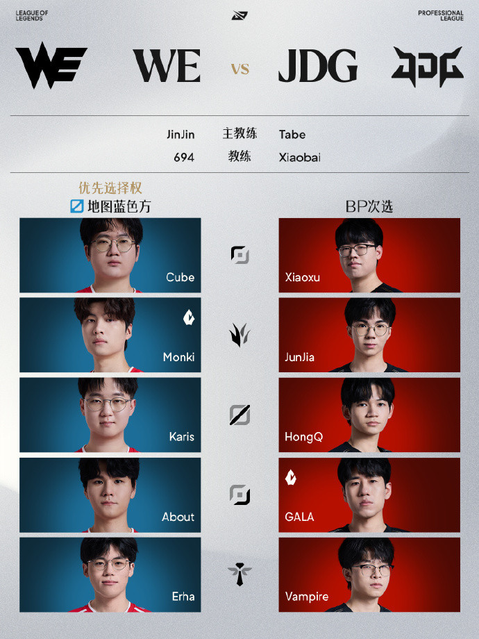 今日LPL赛区资格赛败者组首战，JDG对阵WE。胜者将与iG争夺LPL最后一张世