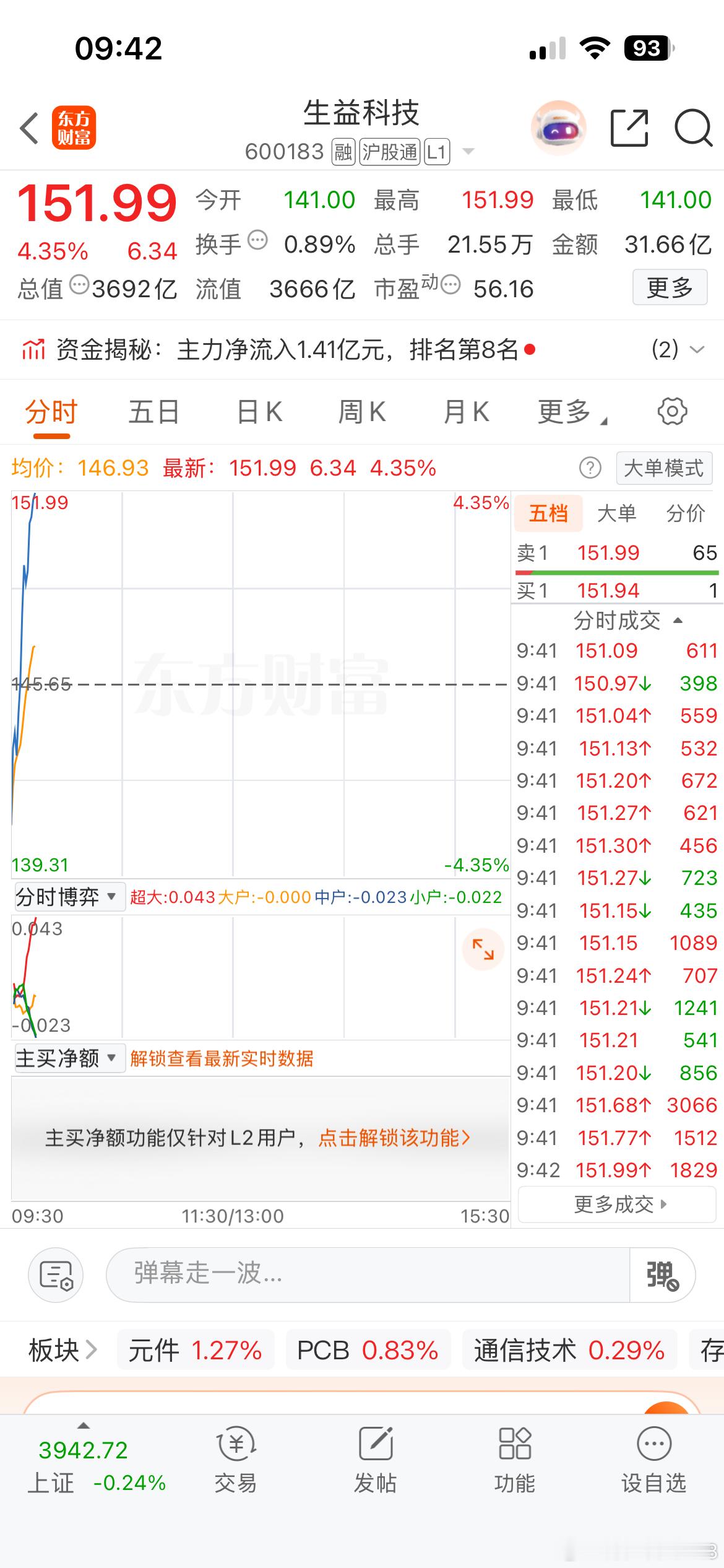 生益大长腿来啦，有跟上的朋友吗，加鸡腿！​​​