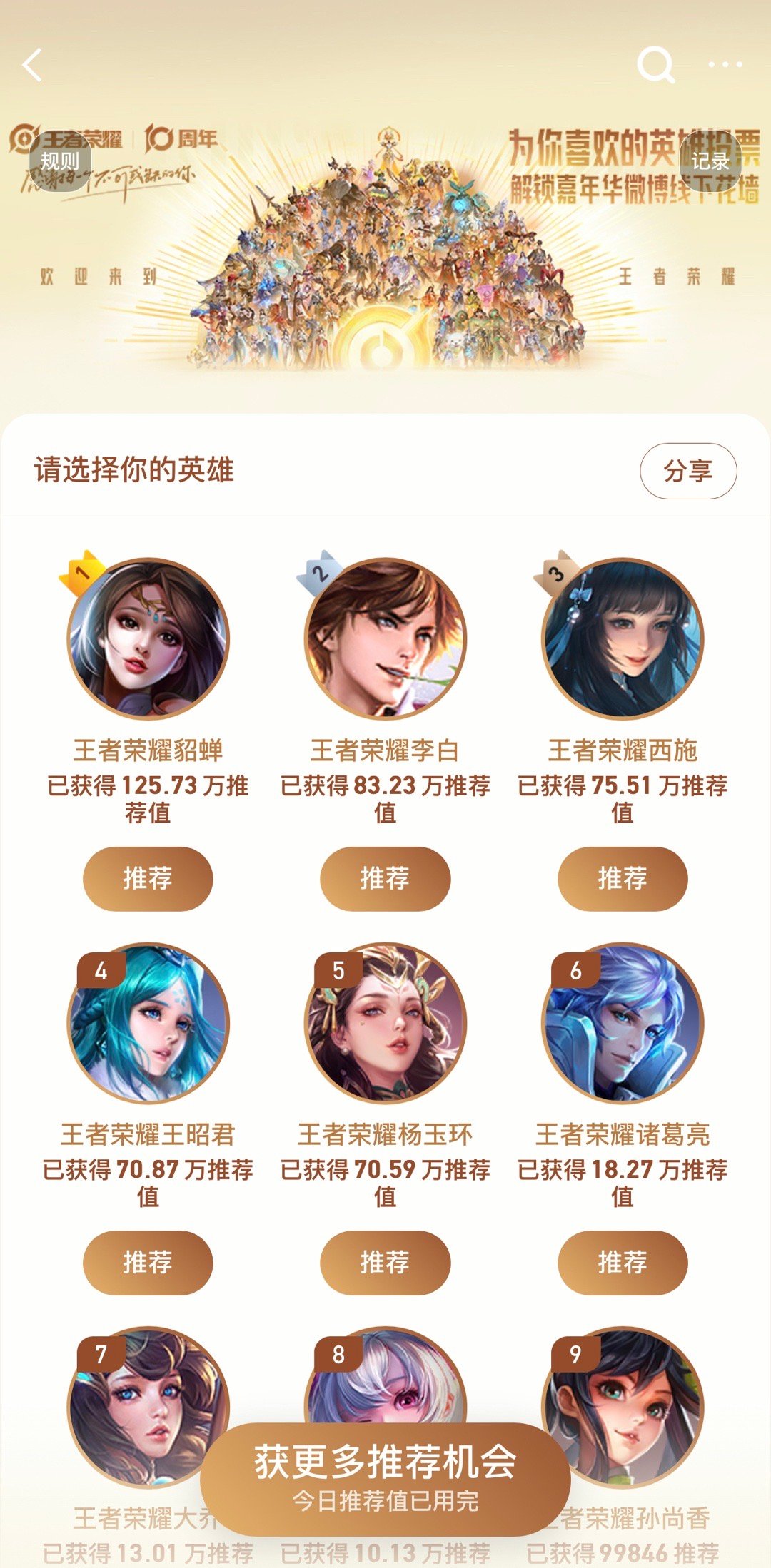 王者荣耀貂蝉投票十几次不痛不痒的回调，手感再不如此从前，绝世舞姬天下无双你本应该