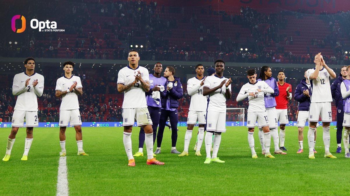 世预赛全胜+零失球! 英格兰成史上第二支达此成就的欧洲球队