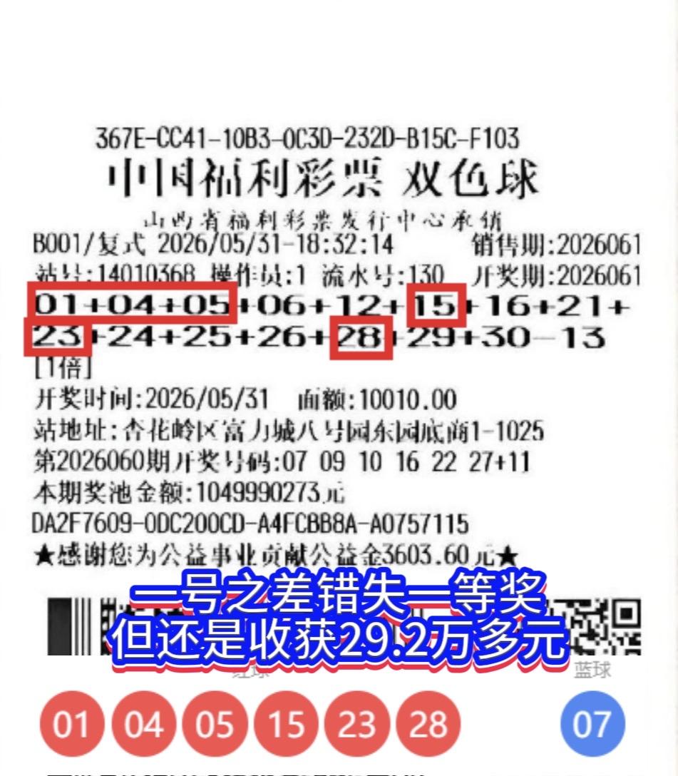 15+1复式错失一等奖！太原彩友一号之差揽近30万奖金。双色球2026061