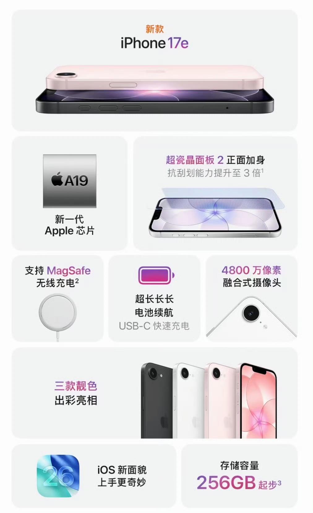 苹果iPhone17e发布了！你敢信这货还是刘海屏？[捂脸哭]4499元起售，亮点