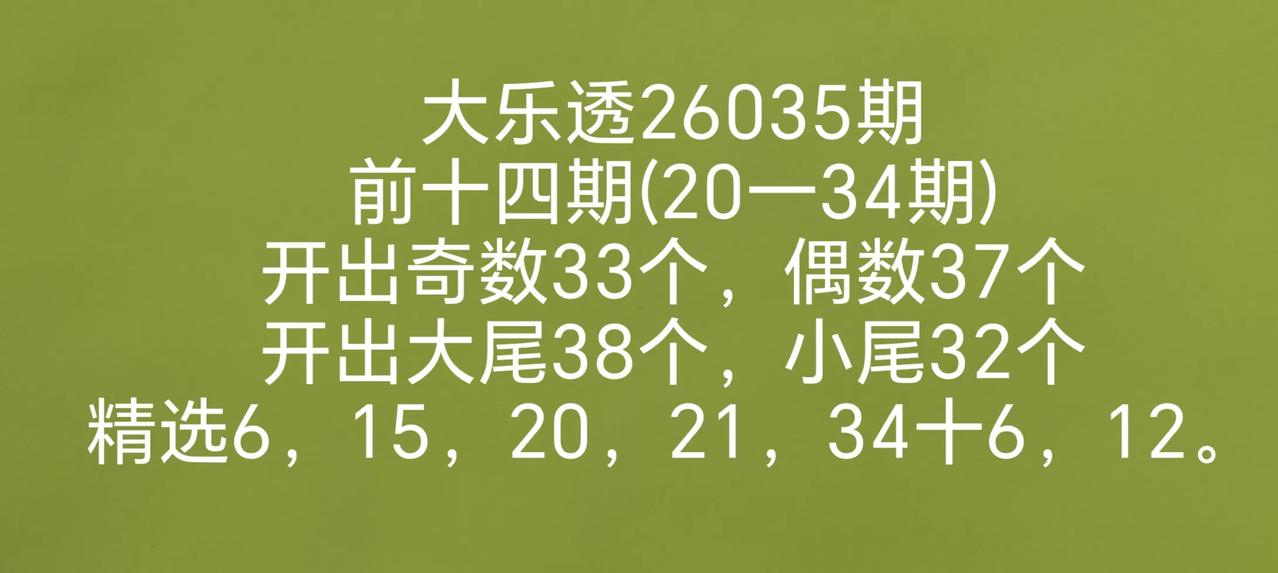 转发网友开机号试机号有号开出七乐彩开奖数据有号开出双色球035期036期开奖