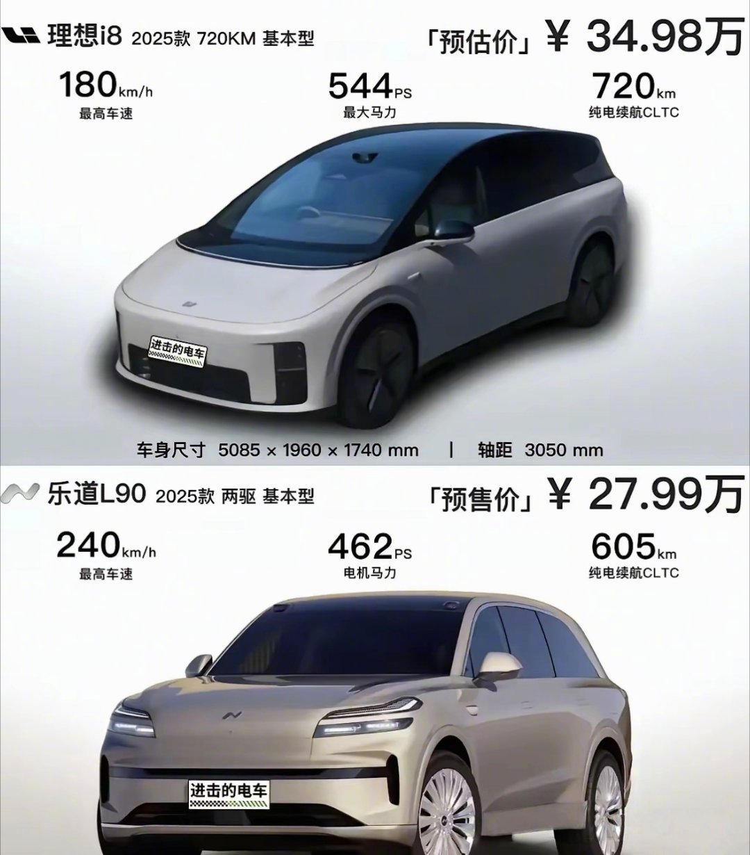 看到好多这种拉踩理想i8的图，看来是真的急了。​​​