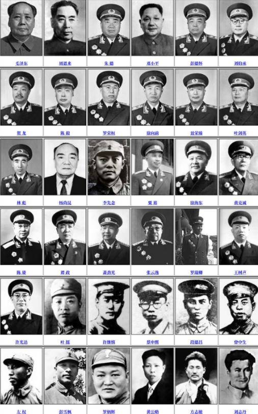 在36位中国人民解放军军事家之中，毛泽东是人民军队最主要的缔造者，发挥了无可