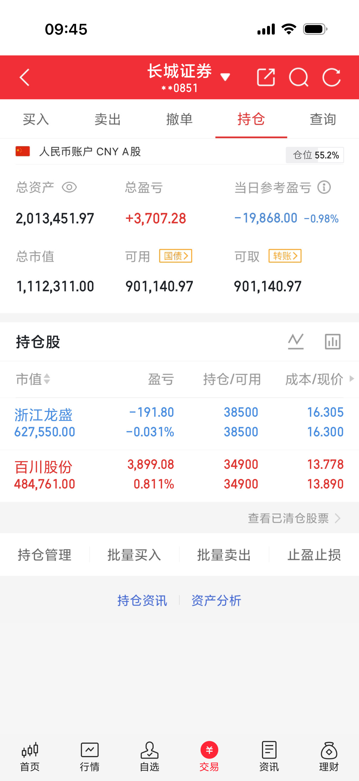 先不动就是看，静等花开
